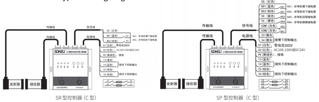 折彎機(jī)保護(hù)裝置C型控制器接線圖